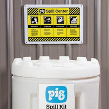 Load image into Gallery viewer, PIG® Spill Kit Instruction Wall Sign