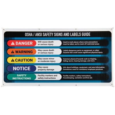 PIG® OSHA/ANSI Safety Guide Banner