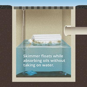 PIG® Sump Skimmer