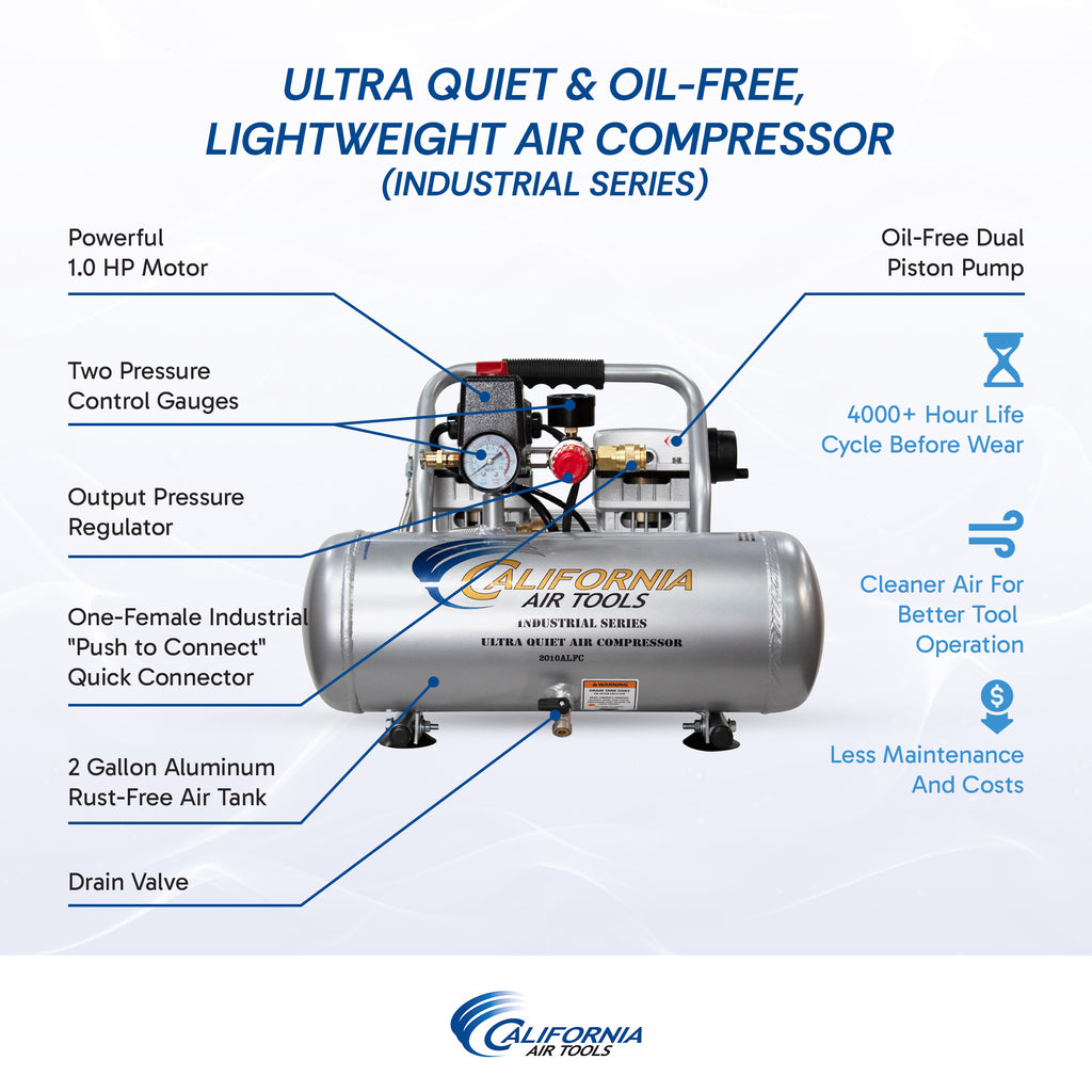 California Air Tools 2010ALFC Industrial Ultra Quiet & Oil Free Air Compressor