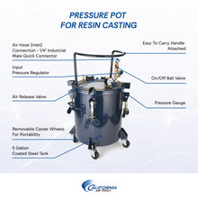 Load image into Gallery viewer, California Air 365C 5 Gallon Pressure Pot for Resin Casting