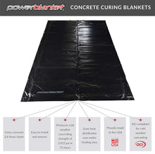 Load image into Gallery viewer, CurePro Concrete Curing Blanket, 3x10 ft, 120V