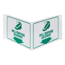 Load image into Gallery viewer, Spill Response Equipment 3D Projection Sign