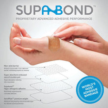 Load image into Gallery viewer, SUREFILL Nice First Aid Kit All Purpose 25 Series
