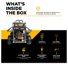Load image into Gallery viewer, BE B5024HEBAS 5,100 PSI 5.5 GPM Cold Water Gas Pressure Washer with Honda GX690 Electric Start Engine and CP Belt Drive Triplex Pump on Roll Cage Frame