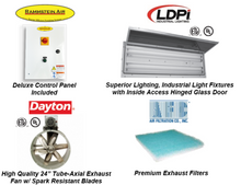 Load image into Gallery viewer, iDeal PSB-AFOFB1388-3PH-230V-AK Open Front Paint Booth 13'W-8'H-7.6'D ID - 3PH-230/460V
