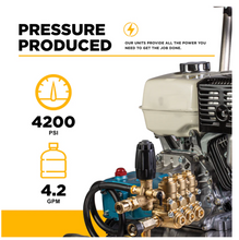 Load image into Gallery viewer, BE B4213HSJS 4,200 PSI 4.2 GPM Cold Water Gas Pressure Washer