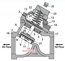 Load image into Gallery viewer, 1-1/2&quot; Auto Air Valve (NORMALLY CLOSED)