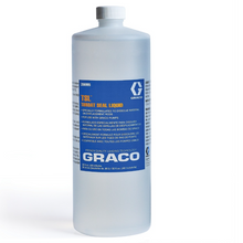 Load image into Gallery viewer, Graco 206995 Throat Seal Liquid Fluid - Qty1 - 1 Qt.