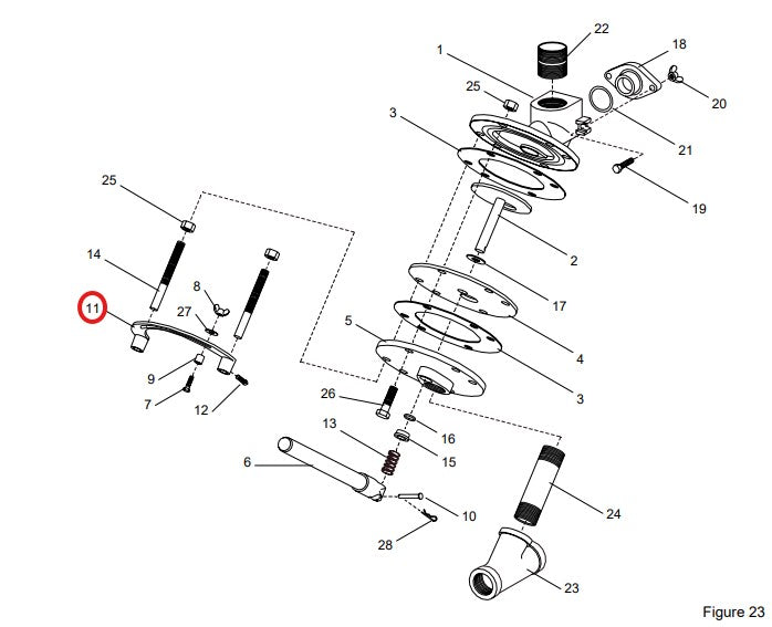 Gauge Unit for Flat Sand Valve (FSV) and Sentinel Valve