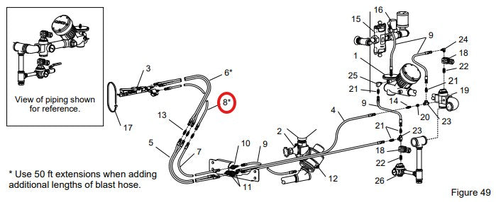 Clemco 03087 - Coupled hose, air 3/16