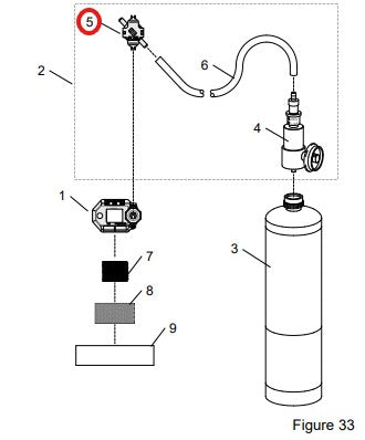 Clemco CMS-4 Calibration Cup