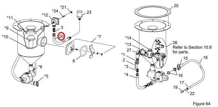 Clemco 23916 Exhaust Hose Kit, Pulsar VI-P