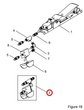 Clemco RLX Remote Control Pneumatic Abrasive Cut-off Switch