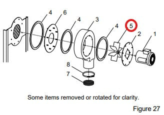Clemco 12333 Paddle wheel, 300 CFM