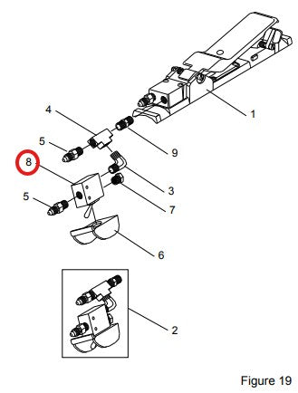 Clemco 07658 Valve, 3-way, ACS, Manual, 1/8