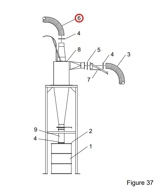 Clemco 12448 Hose, 7