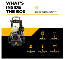 Load image into Gallery viewer, BE B4213HAS 4,200 PSI 4.2 GPM Cold Water Gas Pressure Washer