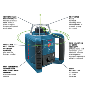 Bosch Self-Leveling Green-Beam Rotary Laser with Layout Beam