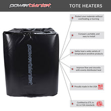 Load image into Gallery viewer, IBC Tote Heater for 330 Gallon Totes, Programmable Controller, 240V