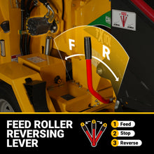 Load image into Gallery viewer, MechMaxx 35hp 1000cc ZONSEN E-Start 8 inch Gas Powered Commerical Wood Chipper with Intelligent Hydraulic Feeding System, CROBA TX1000