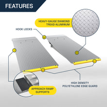 Load image into Gallery viewer, BendPak PL6000DC and PL6000DCX Extended Aluminum Drive-Thru Ramps - 36-inch - Set of 2 (5174122)