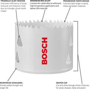 Bosch 1-5/16 In. Bi-Metal M42 Hole Saw