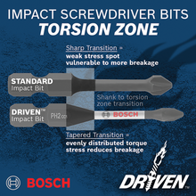 Load image into Gallery viewer, Bosch 3 pc. Driven 2 In. Impact Square Power Bit Set