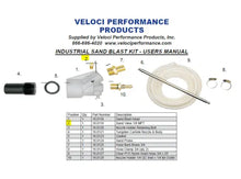 Load image into Gallery viewer, Sand Valve 1/8" MNPT for Industrial Sandblast Kit