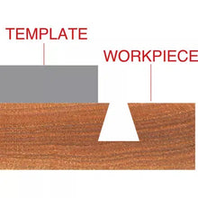 Load image into Gallery viewer, Roman Carbide DC1660 - 1/2&quot; 14° Dovetail Pattern 1/4&quot; Shank