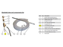 Load image into Gallery viewer, 1/4" BSP Blocking Nozzle Plug for Professional Sandblast Kit