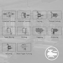Load image into Gallery viewer, MechMaxx 1.5‘’ Spindle Bore Metal Lathe Machine 10'' x 30'' High Precision Brushless Motor Benchtop 0-2000 RPM Variable Speed Metal Working Machine 1.5HP Small Lathe without Stand 1030V