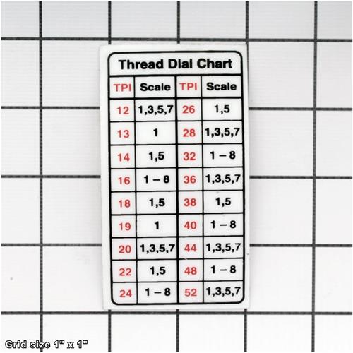THREAD DIAL CHART LABEL