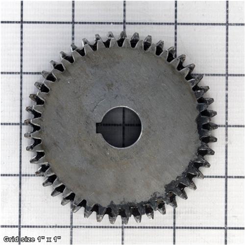 GEAR