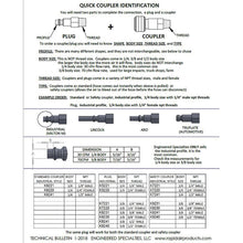 Load image into Gallery viewer, RapidAir K9230 SAFETY COUPLER -FEMALE - 70 CFM BODY - Size: 3/8" FNPT 70 - image 3