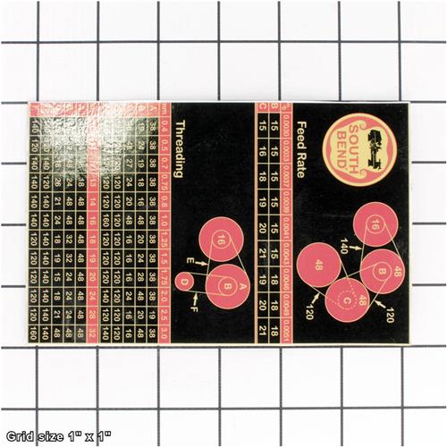 FEED-THREAD CHART LABEL