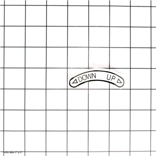 ROTATION LABEL