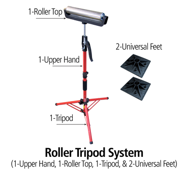 FAST CAP UPPER HAND SYSTEM & ACCESSORIES