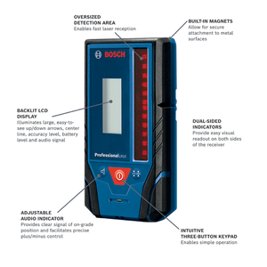 Bosch 500 Ft. Red-Beam Rotary Laser Receiver