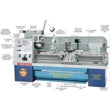 Load image into Gallery viewer, 18" x 60" Turn-Nado EVS Lathe with DRO