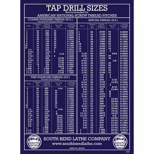 South Bend SBCE0199 - Wall Chart Tap Drill Sizes (SBCE199)