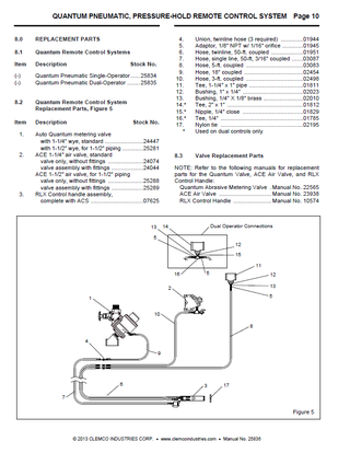 Clemco 25834 Pressure Hold Remote Control System AQV-PPH Single Operator