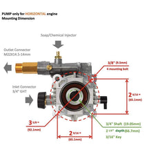 Load image into Gallery viewer, OEM Technologies 8.6CAH12B Horizontal Axial 3100 PSI @ 2.5 GPM Pump Kit