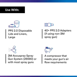 3M PPS 2.0 Spray Gun Cups, 26023, Large, 28 oz 2/Box