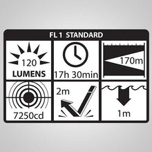 Load image into Gallery viewer, Western Technology 7453 MAG Intrinsically Safe Dual-Light Flashlight (w/ Dual Magnets)