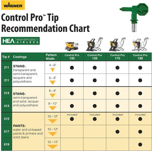 Wagner SprayTech Control Pro 190 Cart Paint Sprayer w/ High Efficiency Airless Sprayer & Low Overspray