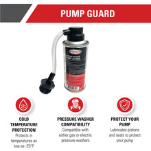 Load image into Gallery viewer, SIMPSON® Pressure Washer Pump Guard