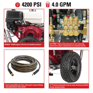 ALWB60828 4200 PSI @ 4.0 GPM HONDA GX390 w/ CAT Pump Aluminum Water Blaster Gas Pressure Washer by SIMPSON (49-State)