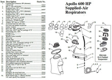 Load image into Gallery viewer, Clemco 24002 Apollo 600 HP Less Respirator Hose w/ Air-Control Valve