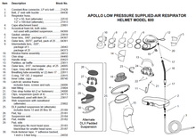 Load image into Gallery viewer, Clemco Apollo 600 LP Respirator w/ Web Suspension &amp; 50-foot respirator Hose